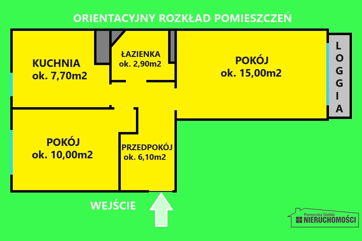 Sprzedaż Mieszkanie Borne Sulinowo
