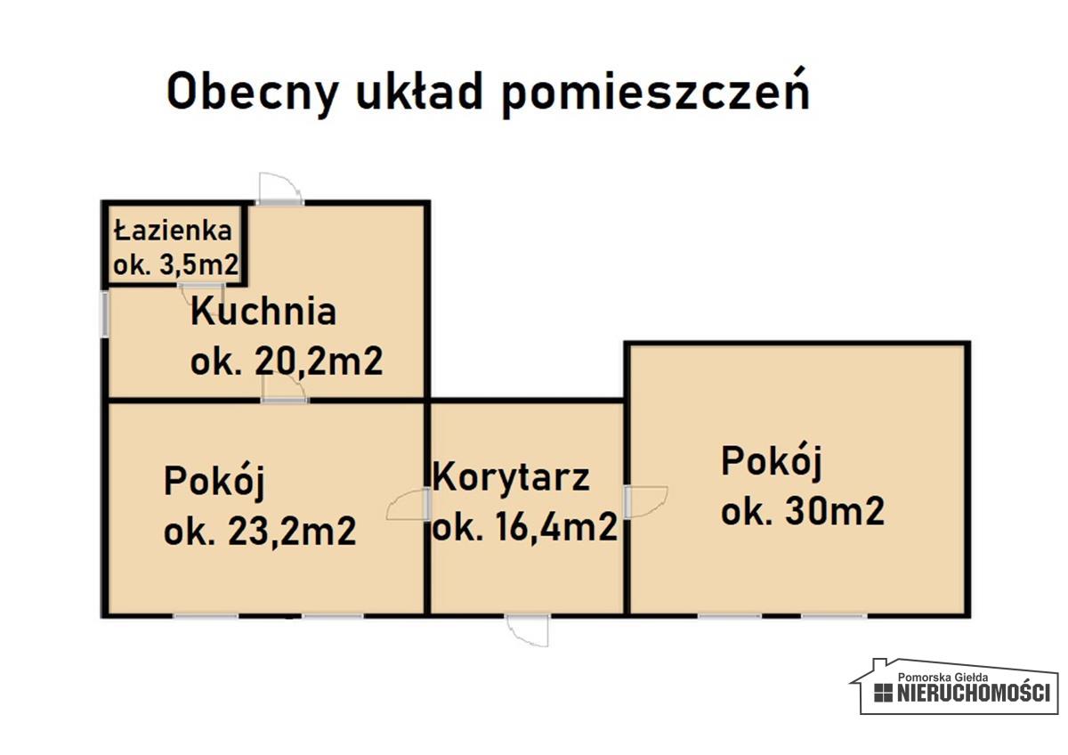 Sprzedaż Mieszkanie Silnowo