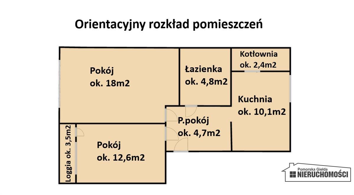 Sprzedaż Mieszkanie Stepień