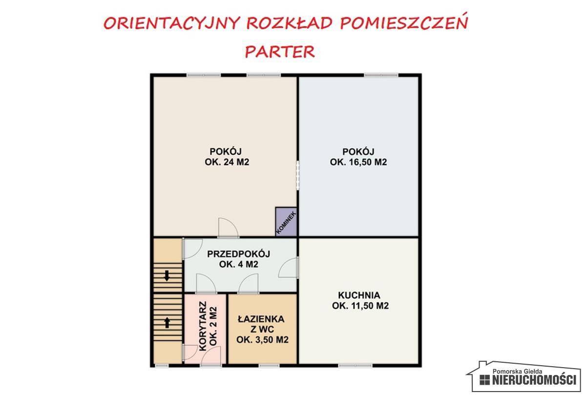 Sprzedaż Dom Czarne