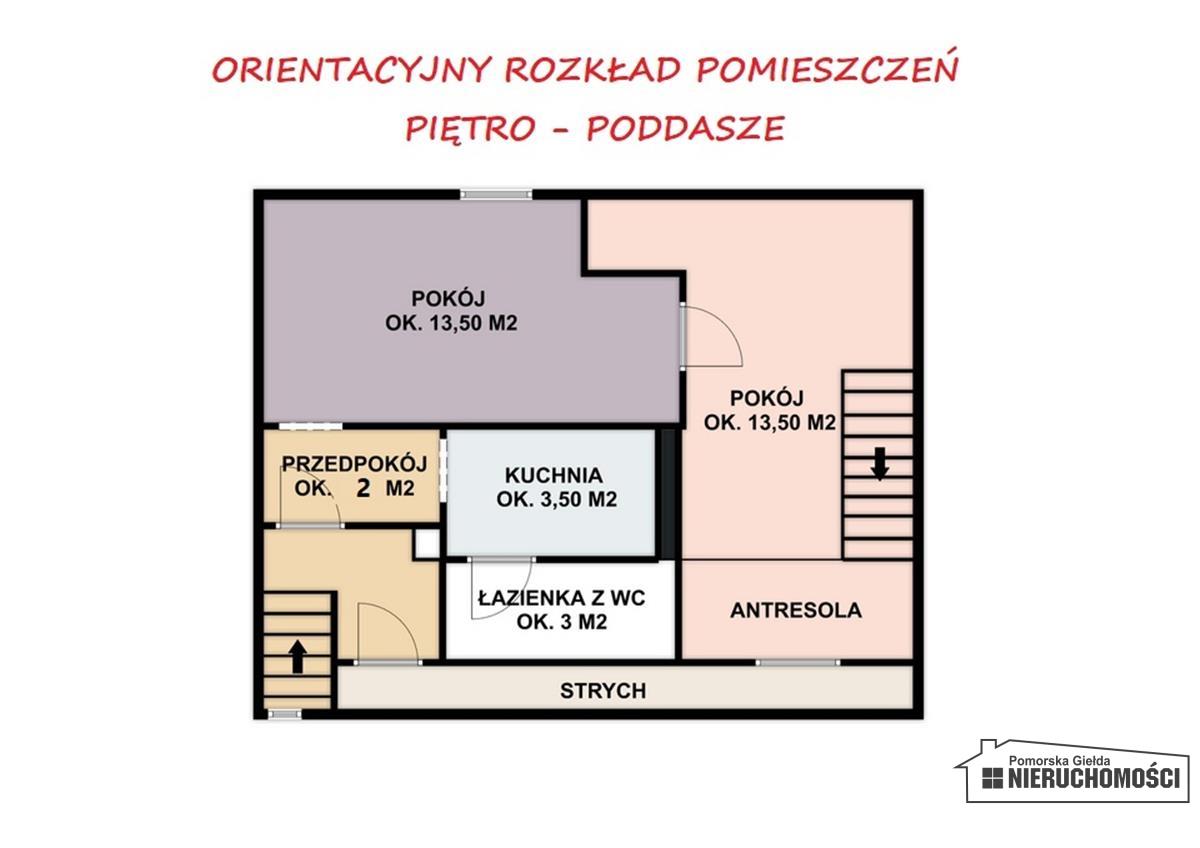 Sprzedaż Dom Czarne