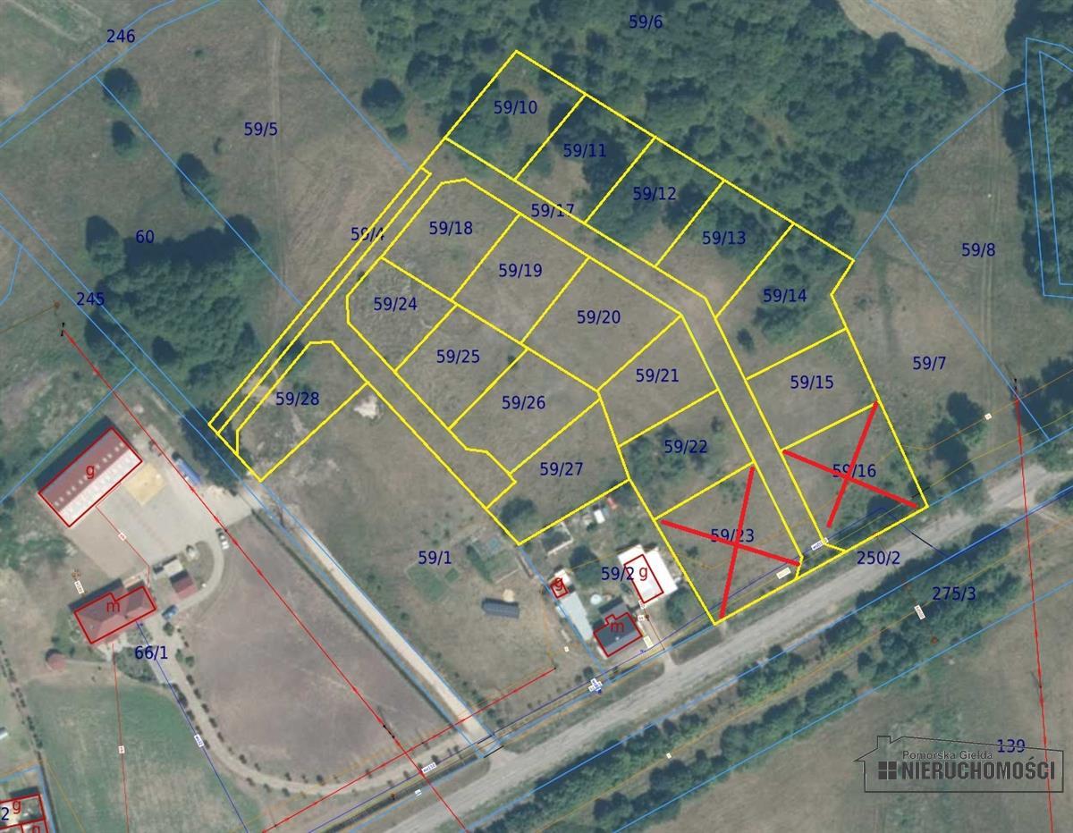 Sprzedaż Działka Redło