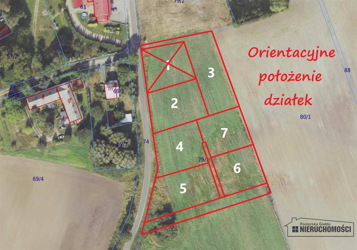 Sprzedaż Działka budowlana Marcelin