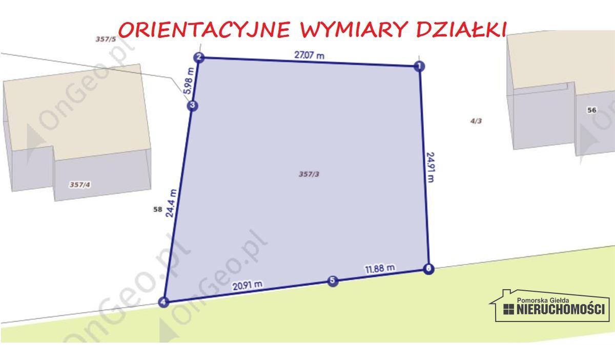 Sprzedaż Działka budowlana Szczecinek