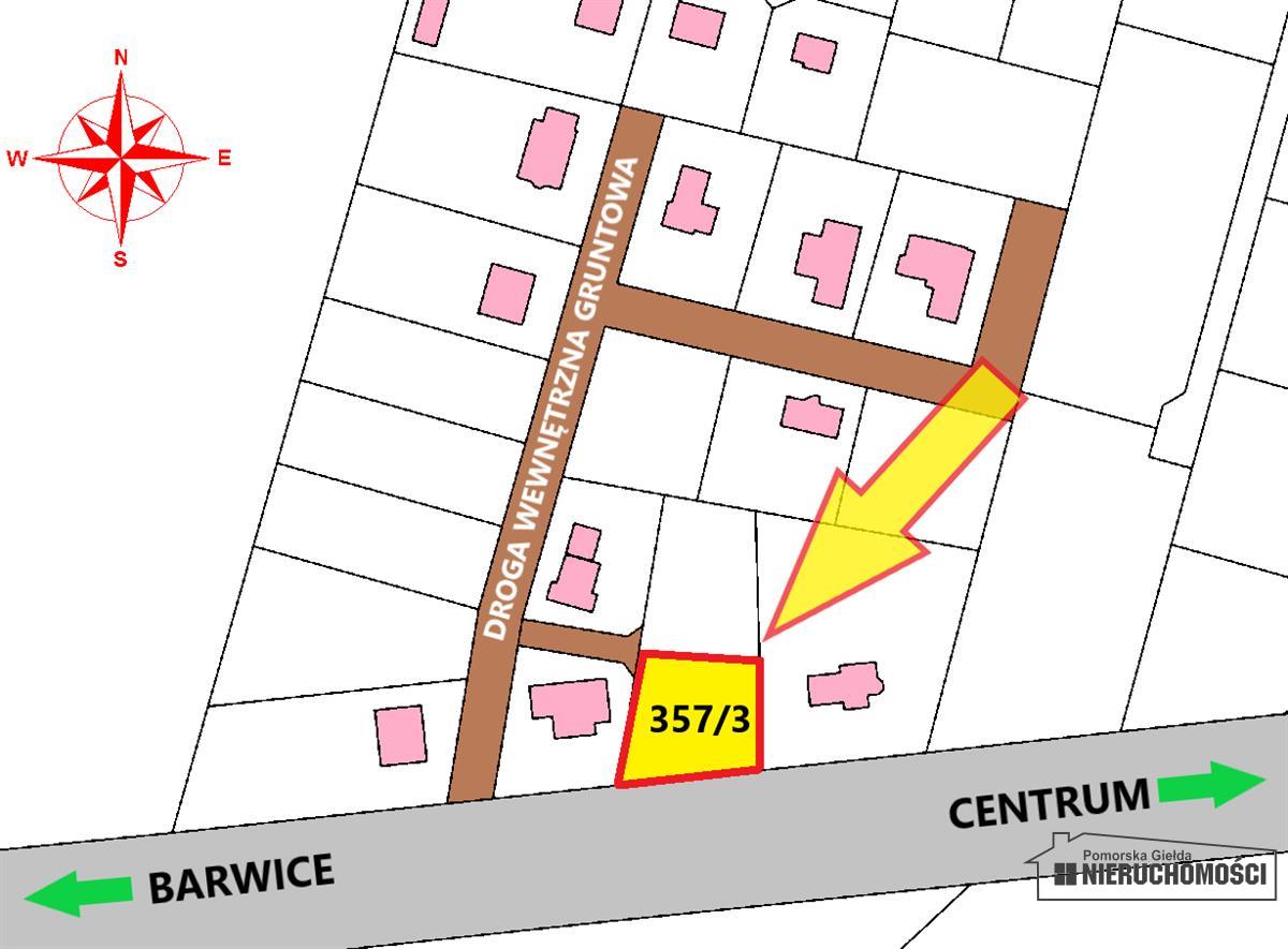 Sprzedaż Działka budowlana Szczecinek