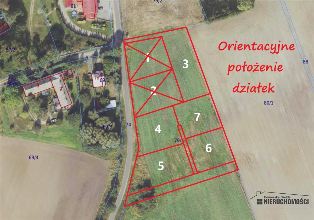 Sprzedaż Działka budowlana Marcelin