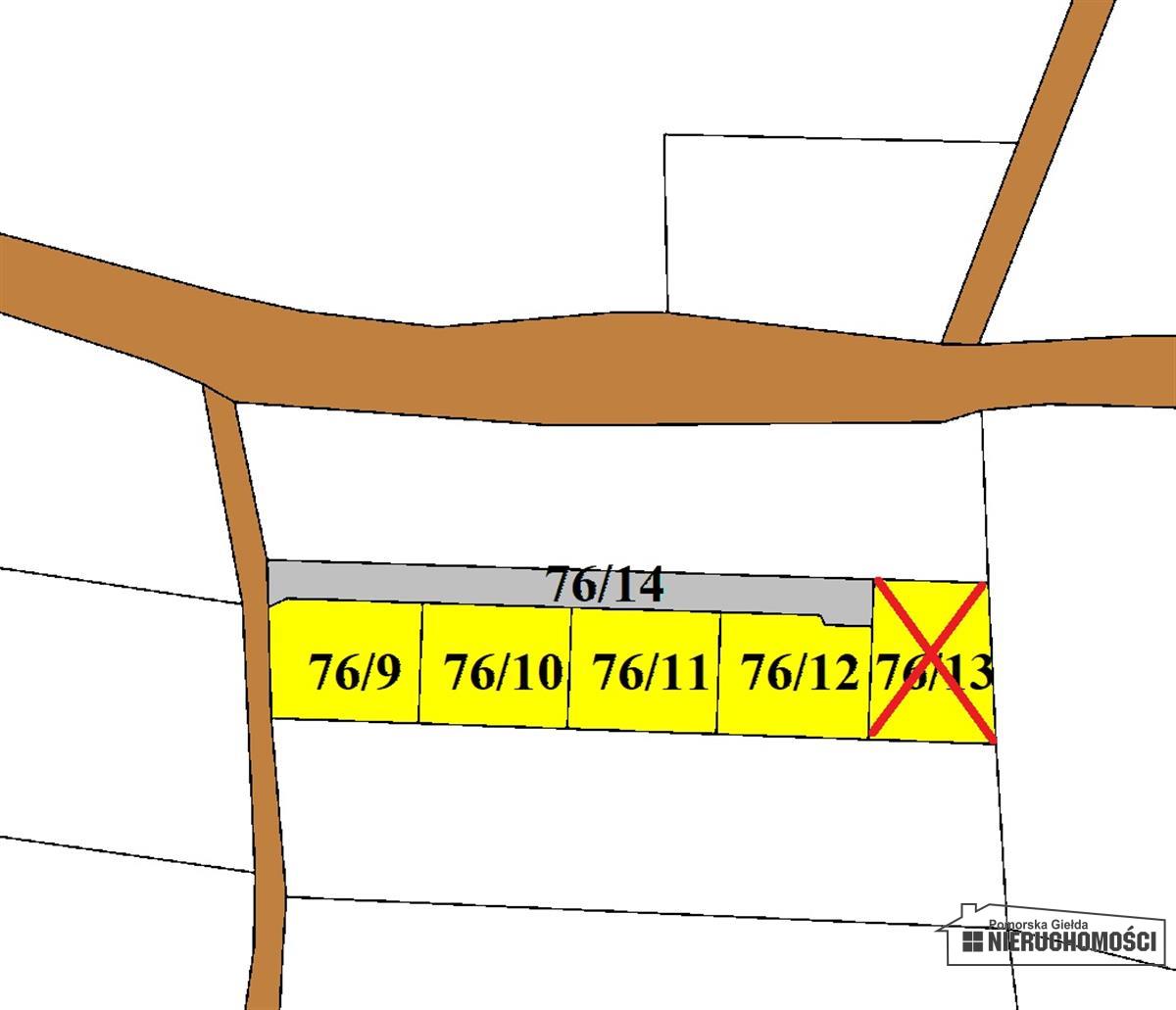 Sprzedaż Działka budowlana Zaspy Małe