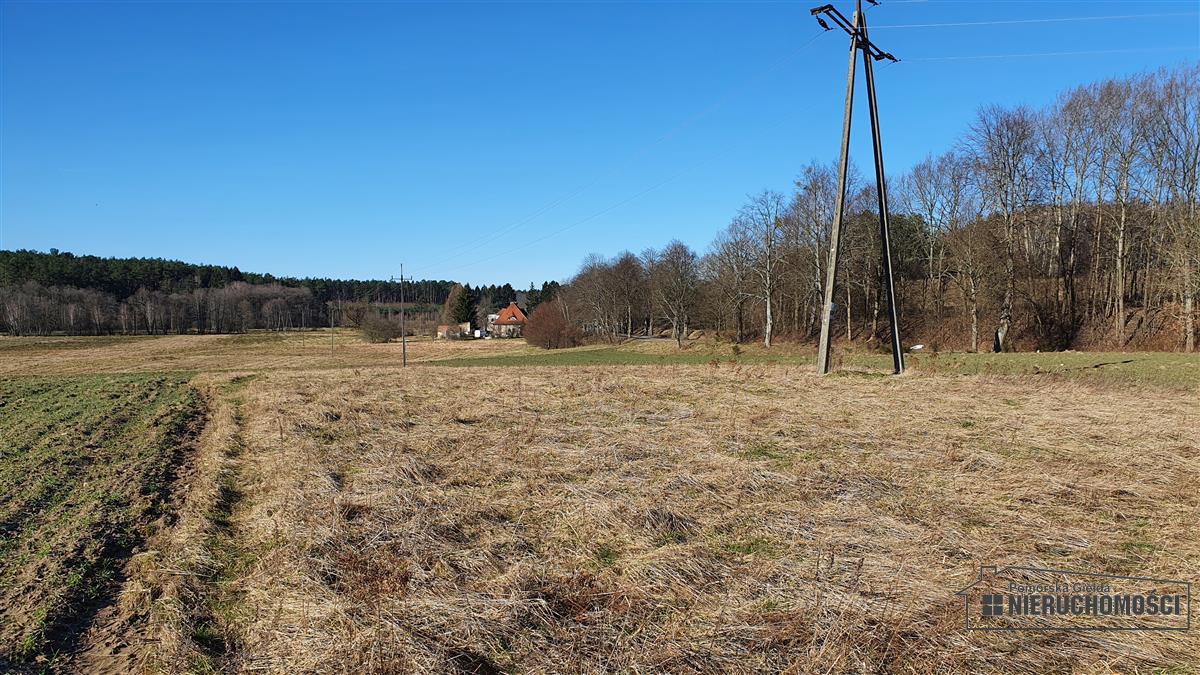 Sprzedaż Działka budowlana Zaspy Małe