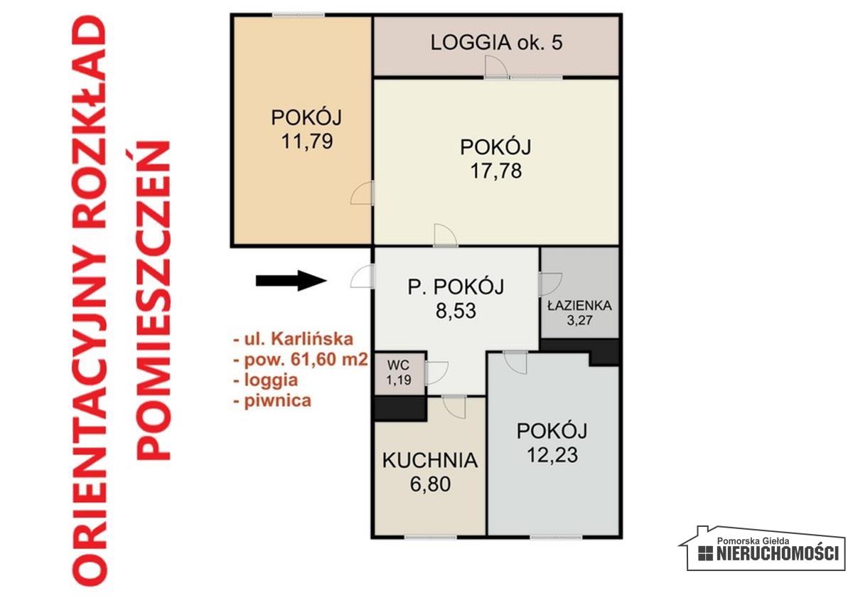 Sprzedaż Mieszkanie Szczecinek