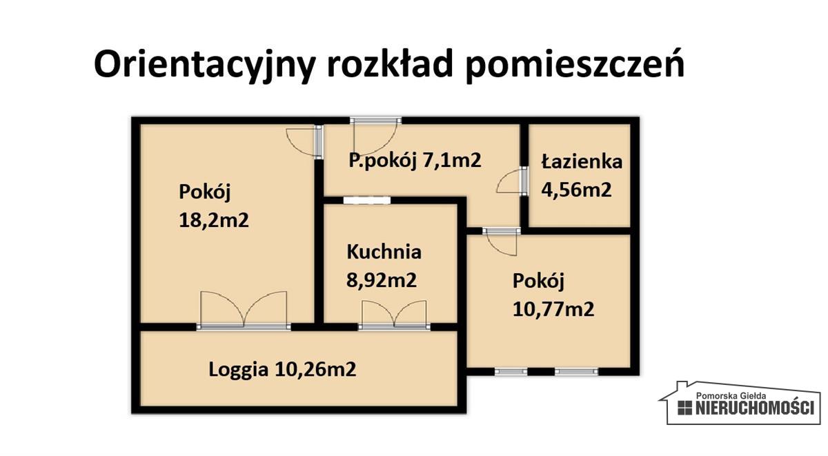 Sprzedaż Mieszkanie Szczecinek