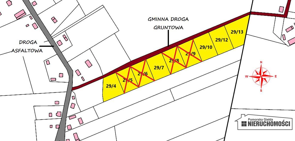 Sprzedaż Działka budowlana Nowy Chwalim