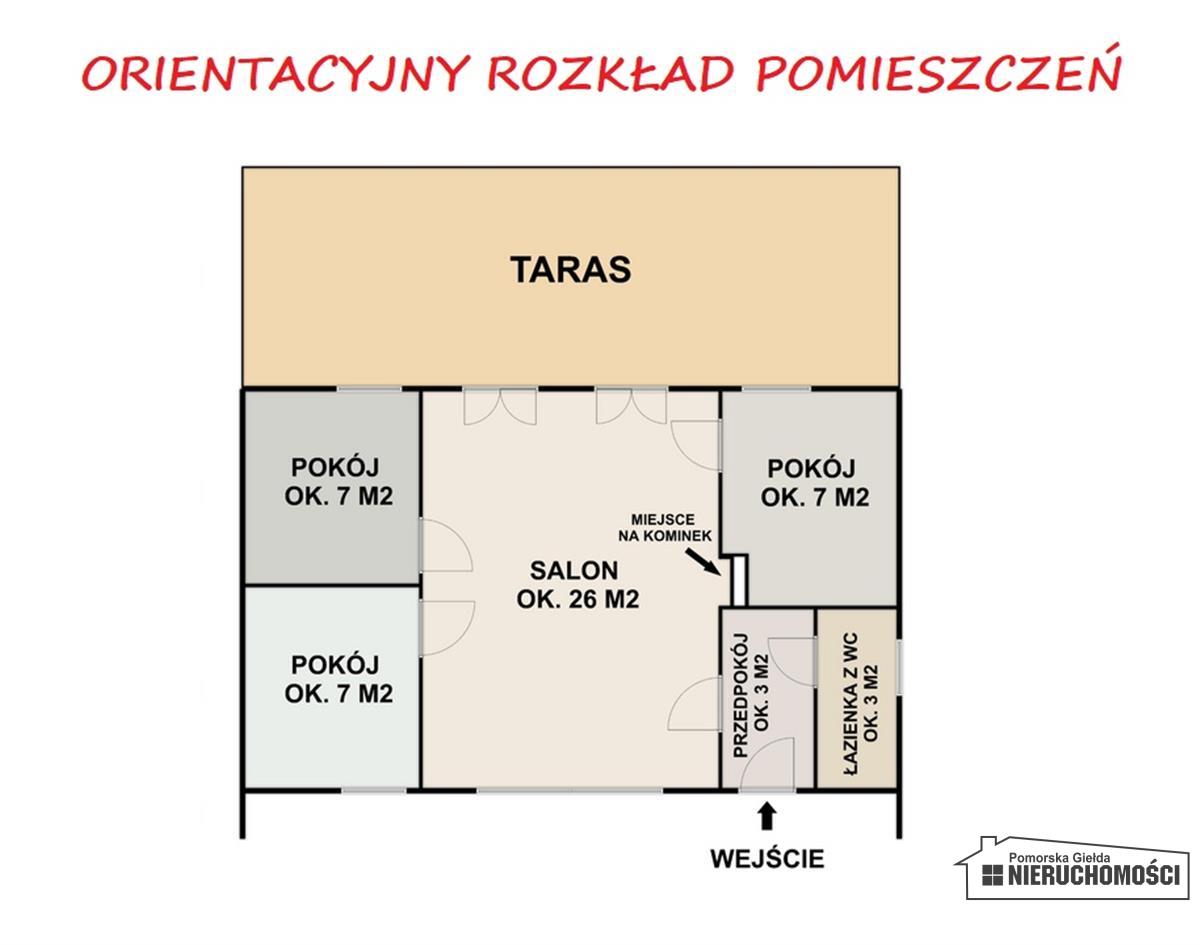 Sprzedaż Dom letniskowy Dołgie