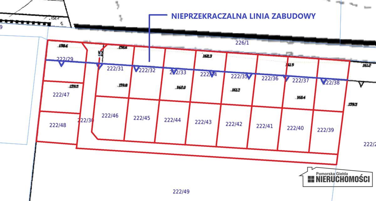 Sprzedaż Działka budowlana Marcelin
