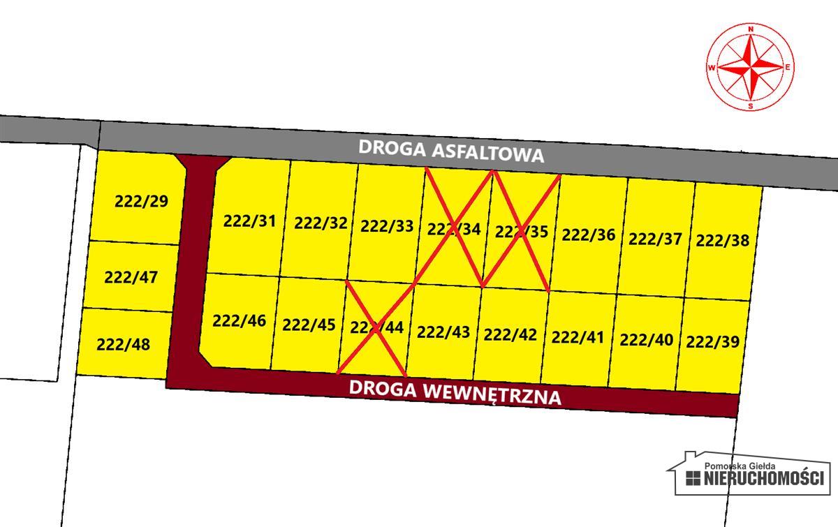 Sprzedaż Działka budowlana Marcelin
