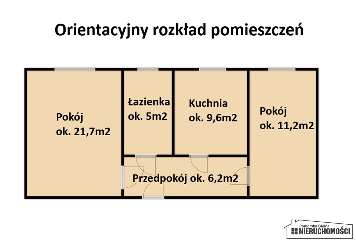 Sprzedaż Mieszkanie Szczecinek