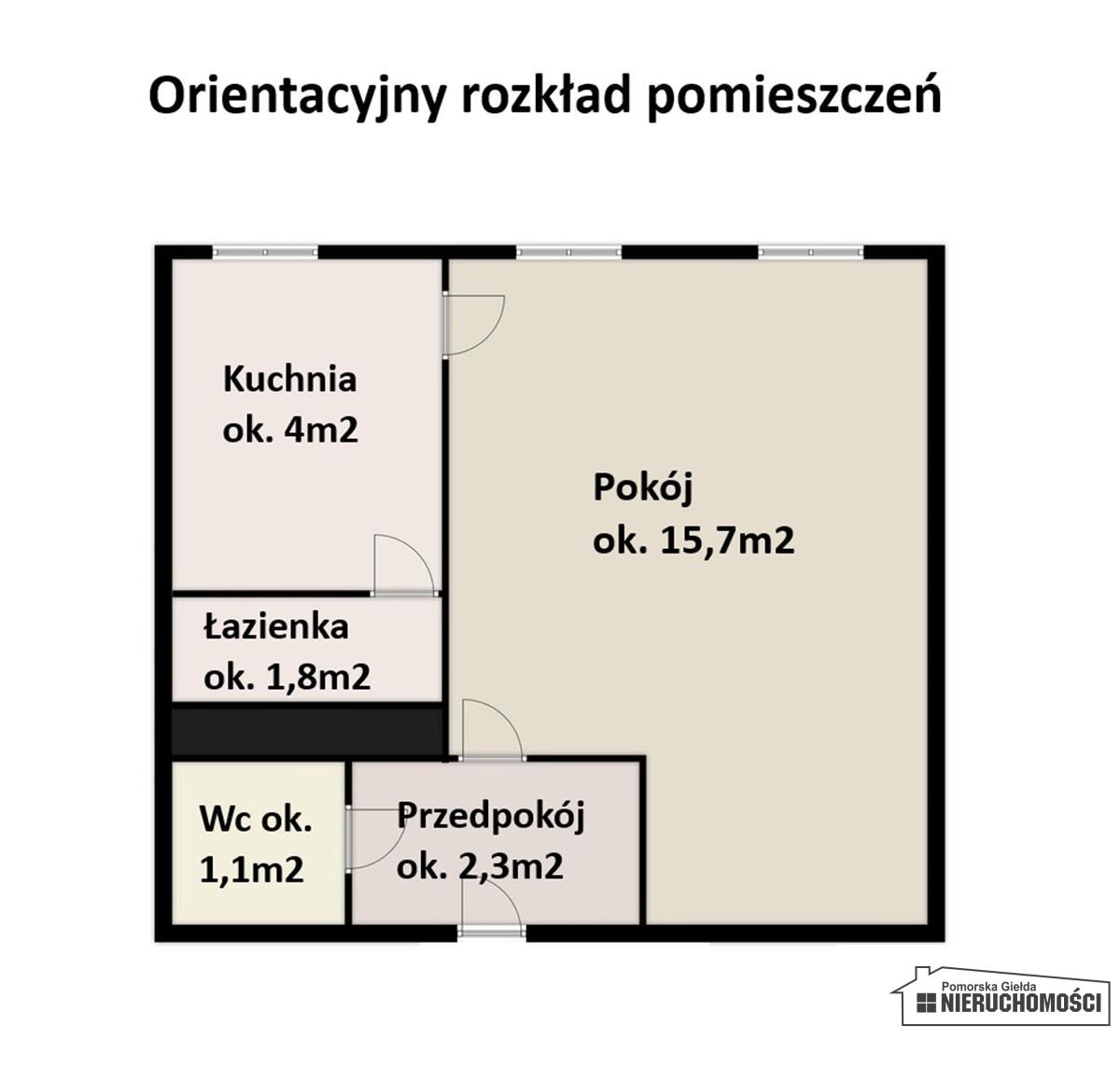 Sprzedaż Mieszkanie Szczecinek