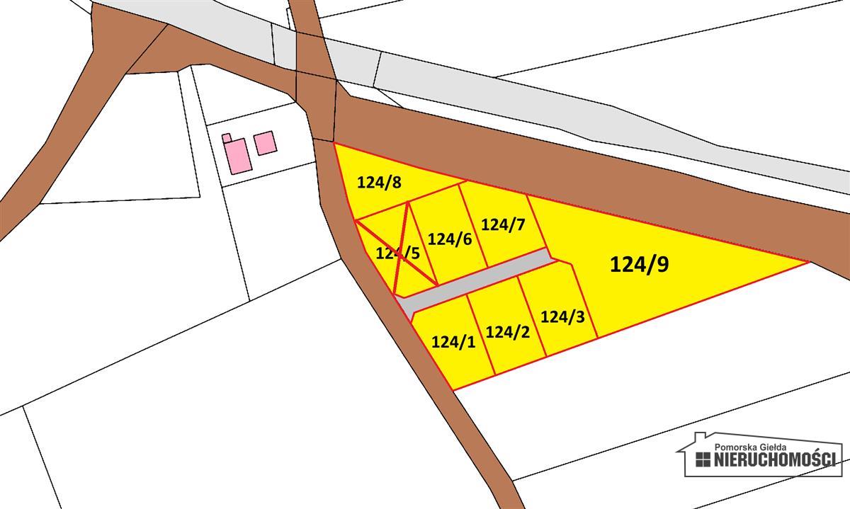 Sprzedaż Działka budowlana Głodowa