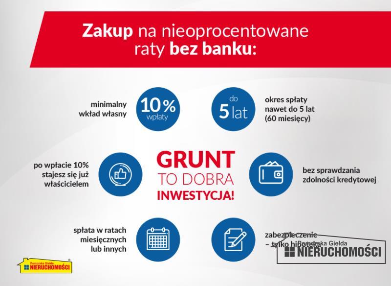 Sprzedaż Działka budowlana Radowo Małe