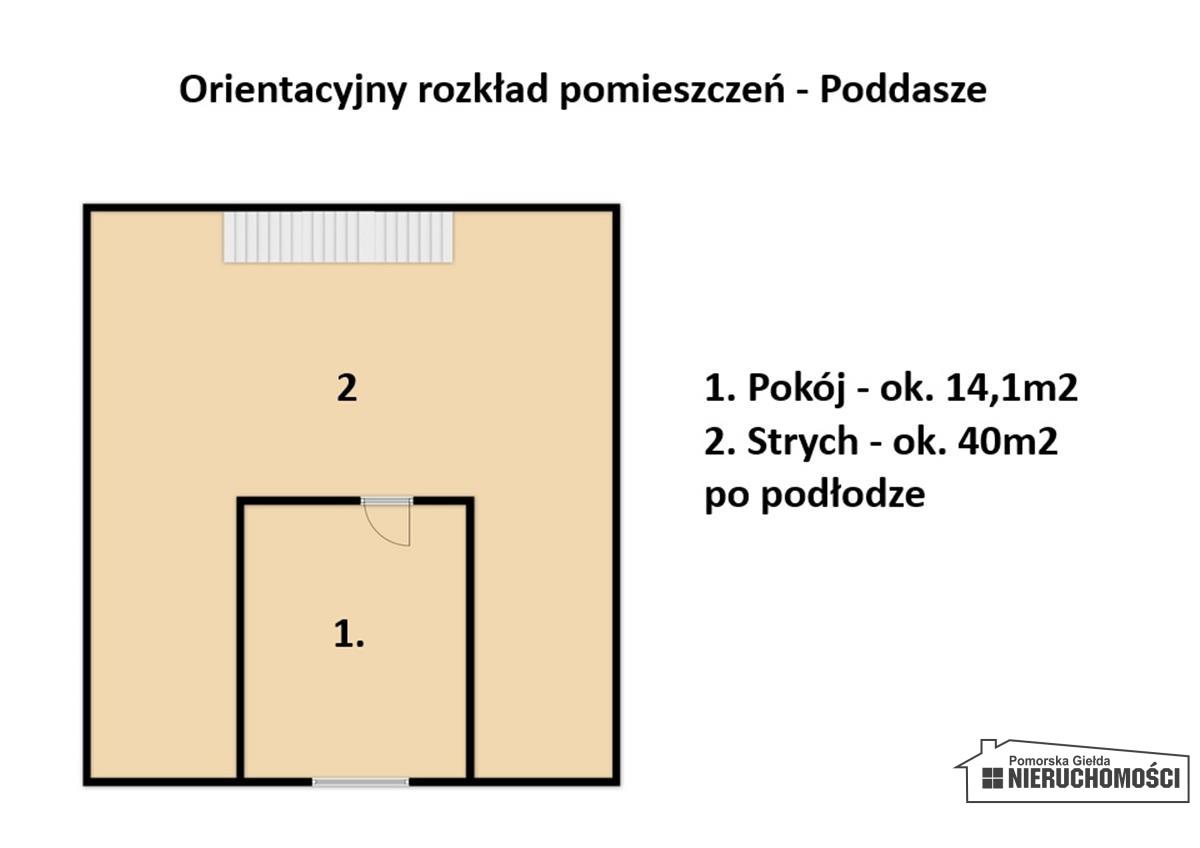 Sprzedaż Mieszkanie Łeknica