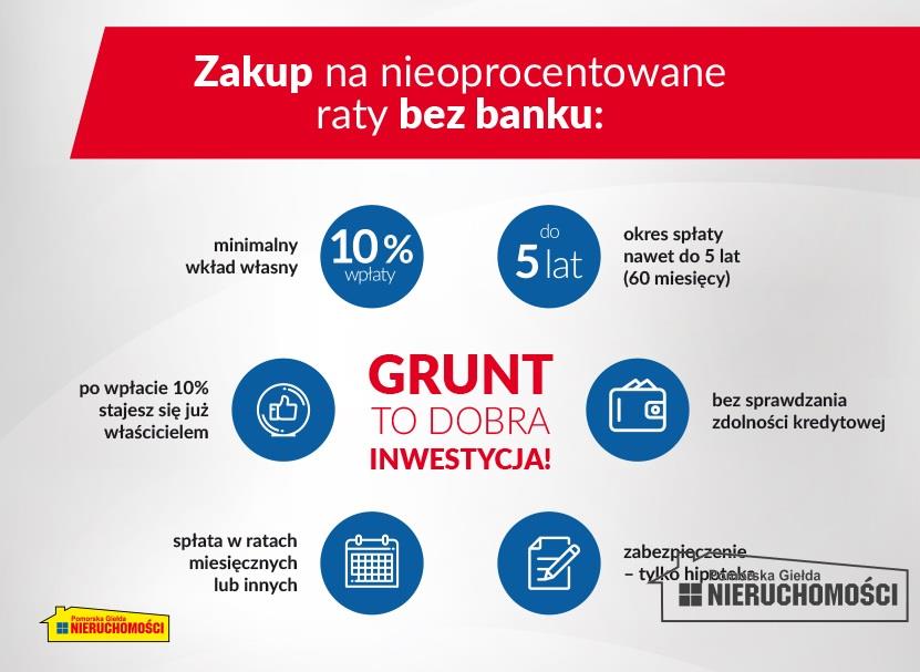Sprzedaż Działka budowlana Knyki