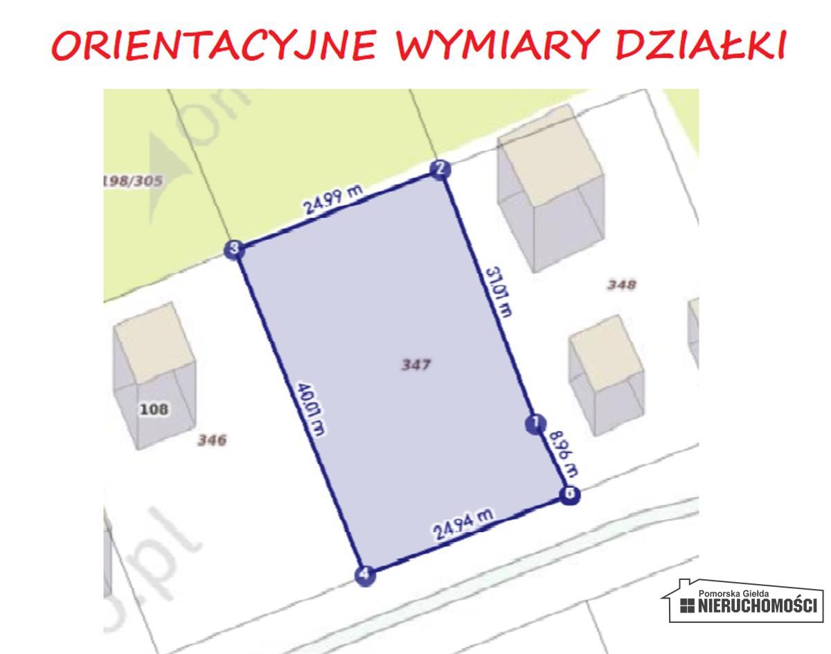 Sprzedaż Działka budowlana Dołgie