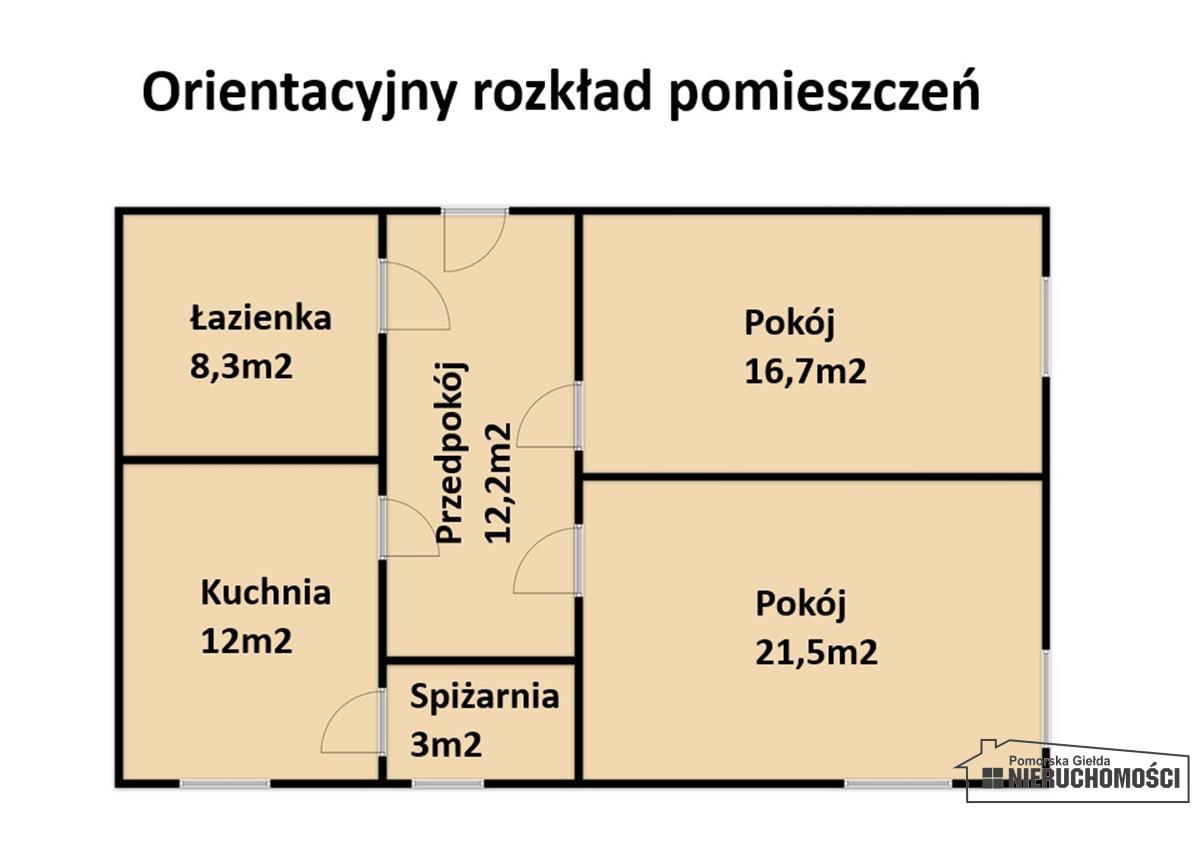 Sprzedaż Mieszkanie Stary Chwalim