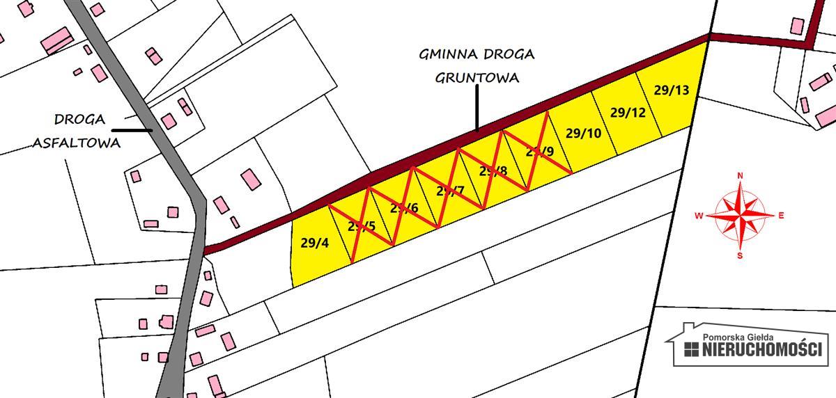 Sprzedaż Działka budowlana Nowy Chwalim
