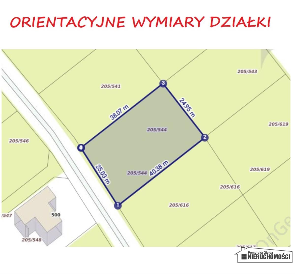 Sprzedaż Działka budowlana Dołgie