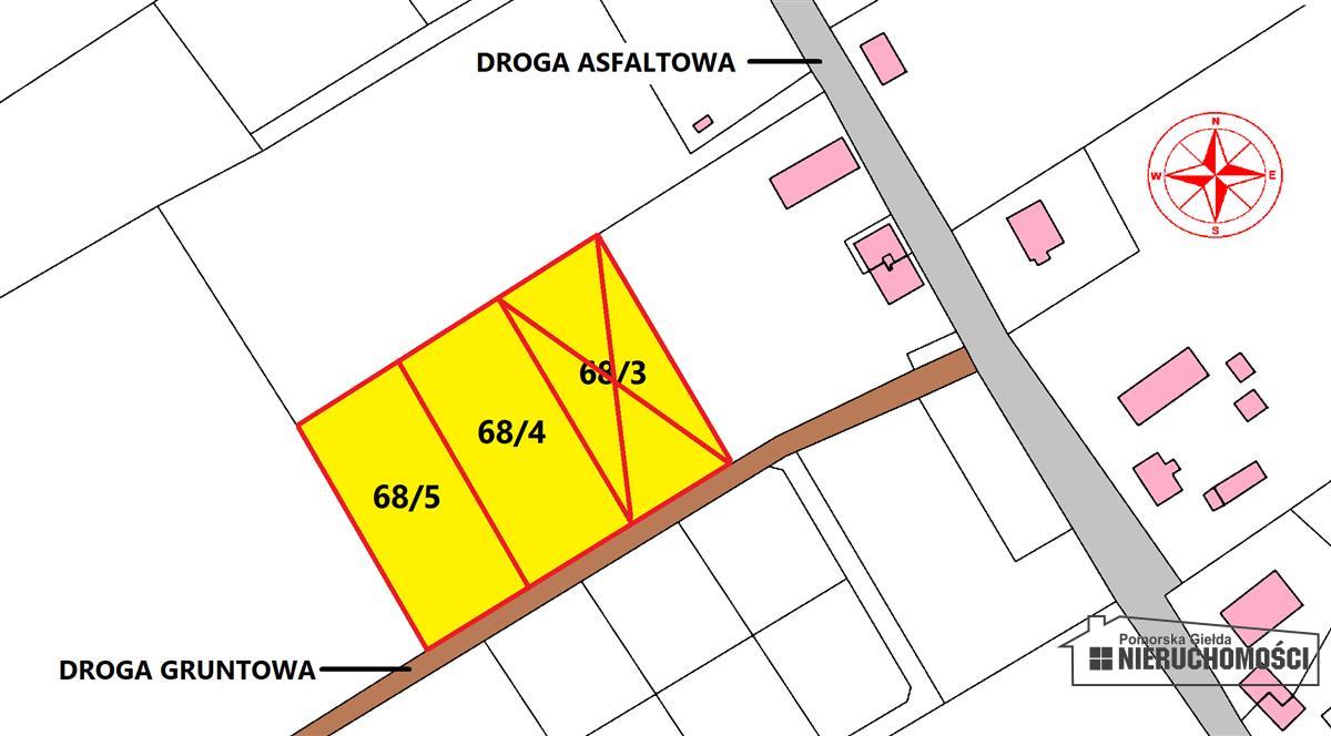 Sprzedaż Działka budowlana Nowy Chwalim