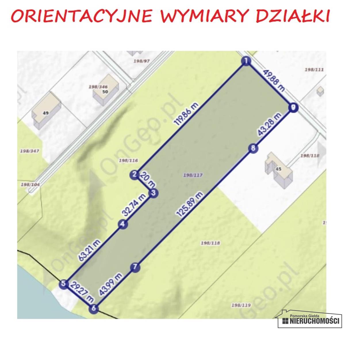 Sprzedaż Działka budowlana Dołgie