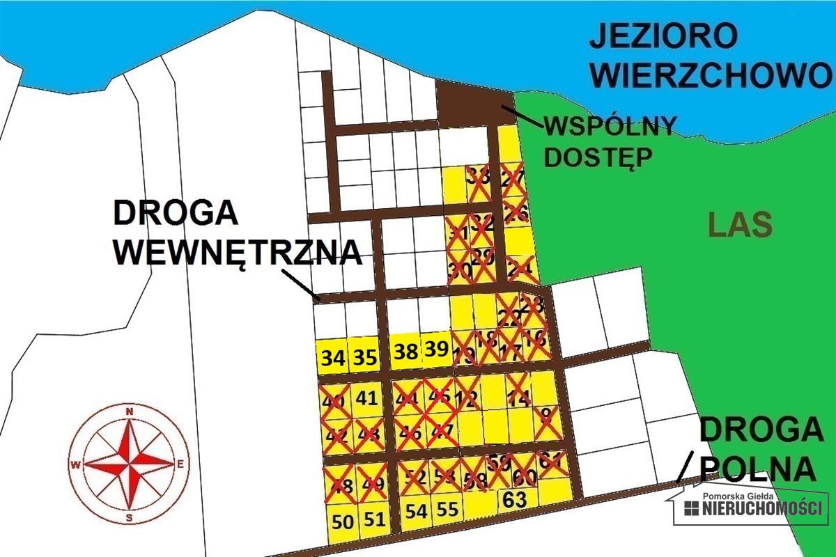Sprzedaż Działka budowlana Wierzchowo