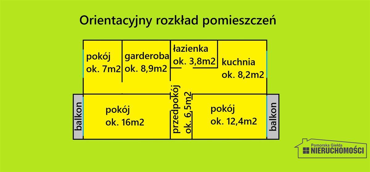 Sprzedaż Mieszkanie Borne Sulinowo