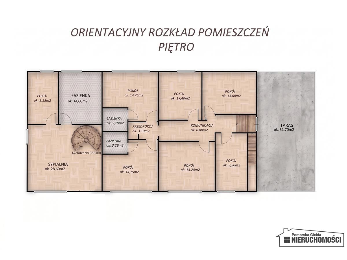 Sprzedaż Dom wolnostojący Brzezie
