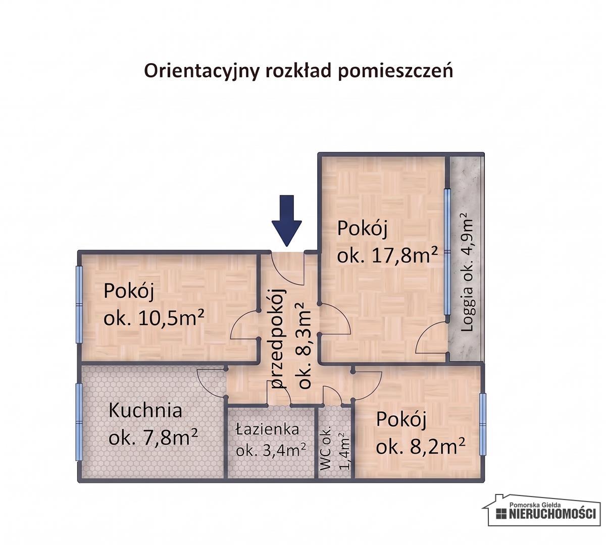 Sprzedaż Mieszkanie Szczecinek
