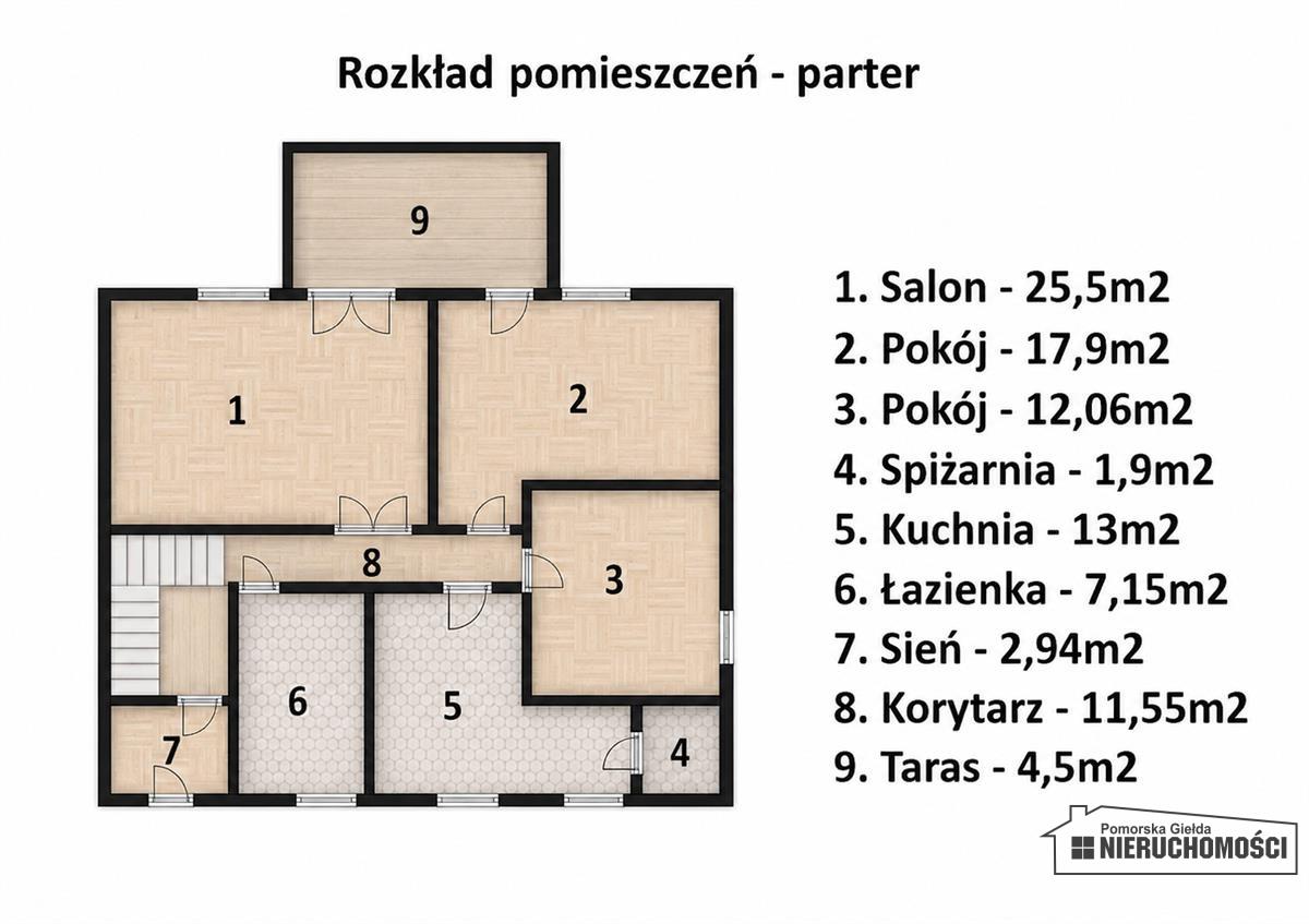Sprzedaż Dom bliźniak Szczecinek