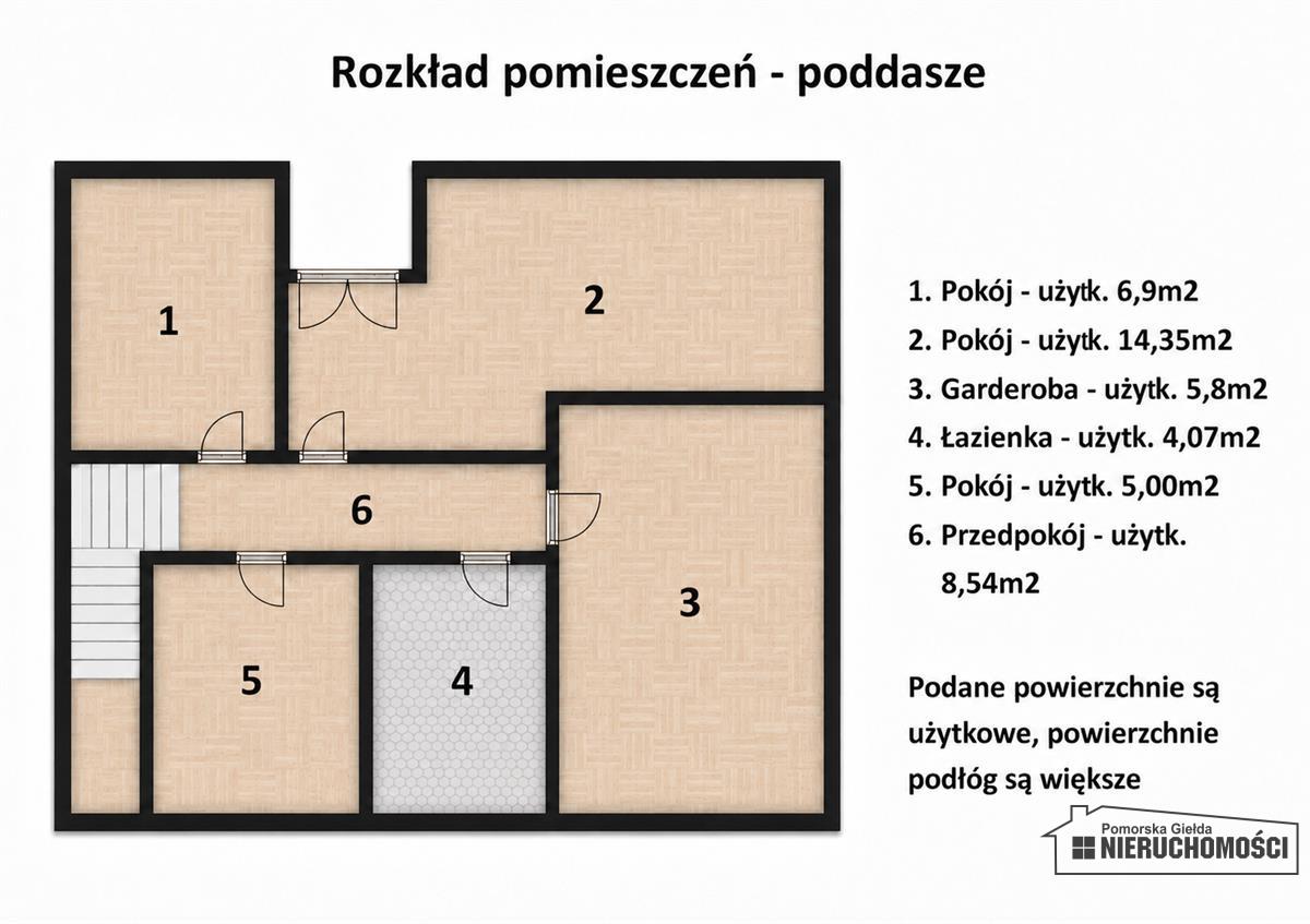 Sprzedaż Dom bliźniak Szczecinek