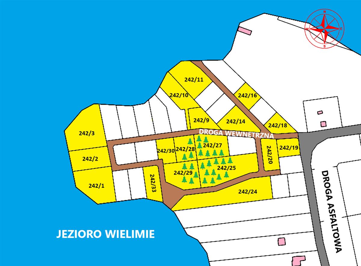 Sprzedaż Działka budowlana Szczecinek