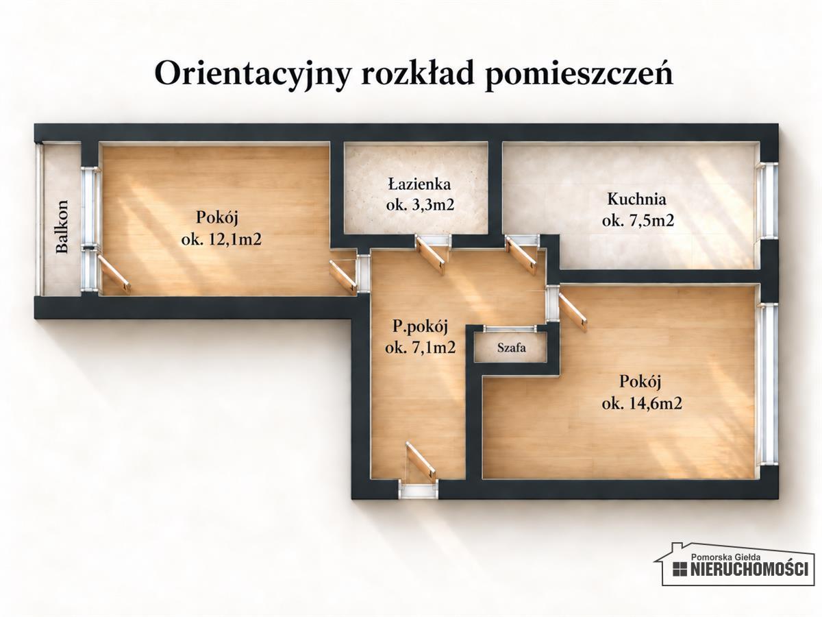 Sprzedaż Mieszkanie Szczecinek