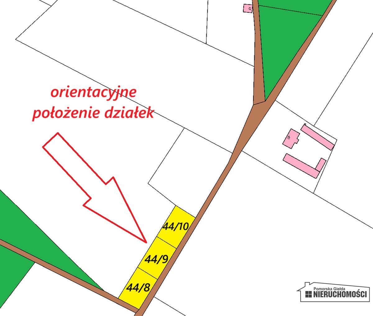 Sprzedaż Działka budowlana Żeleźno
