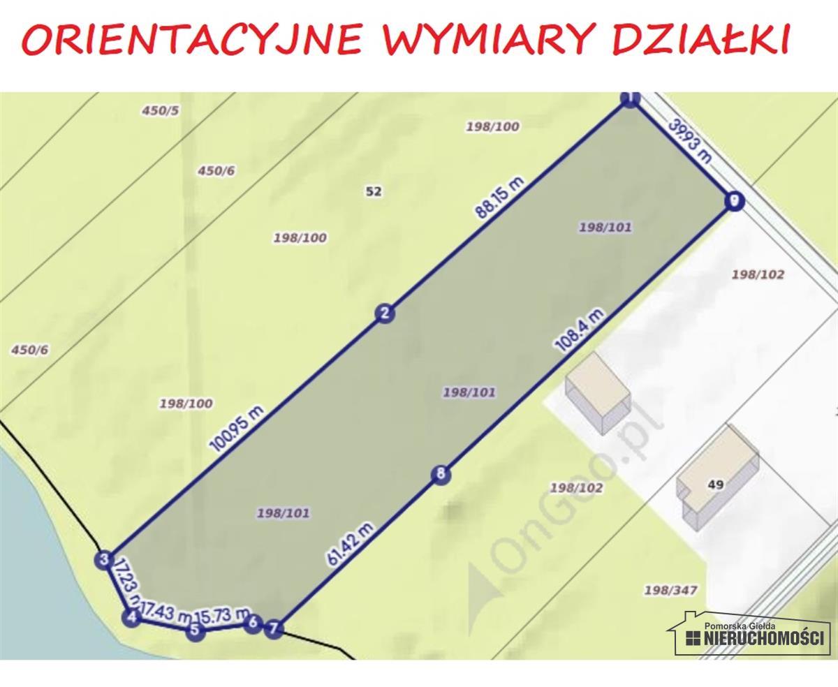Sprzedaż Działka budowlana Dołgie