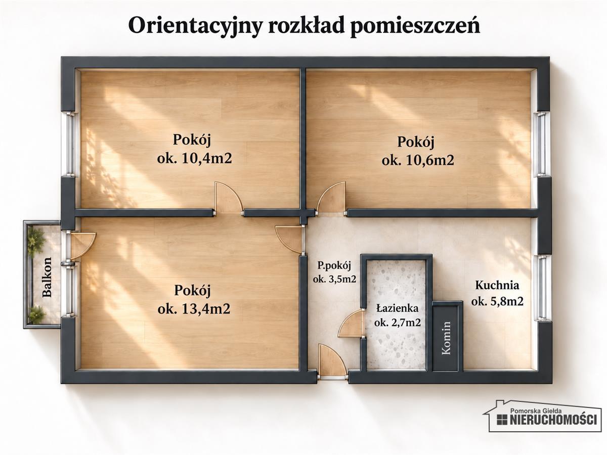 Sprzedaż Mieszkanie Szczecinek